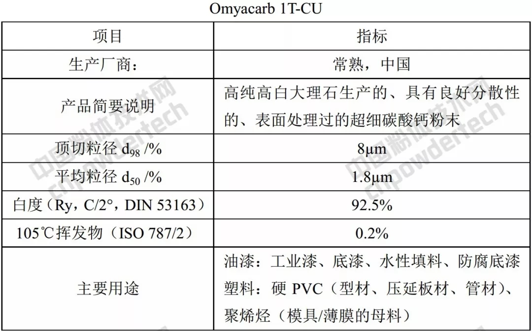 歐米亞 碳酸鈣 產(chǎn)品 質(zhì)量 應(yīng)用
