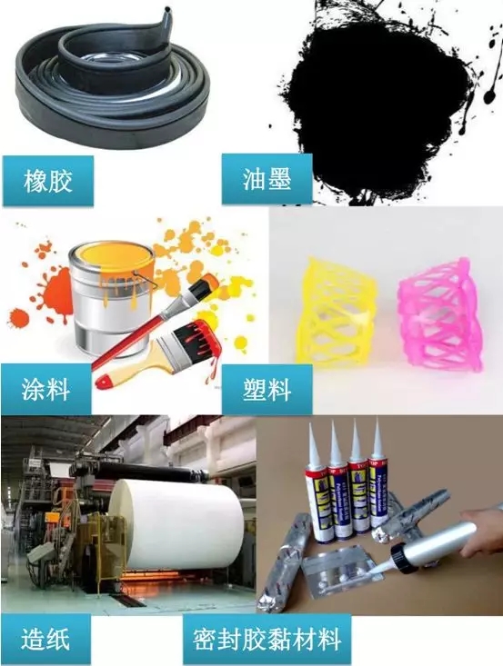 納米碳酸鈣 應(yīng)用領(lǐng)域 指標