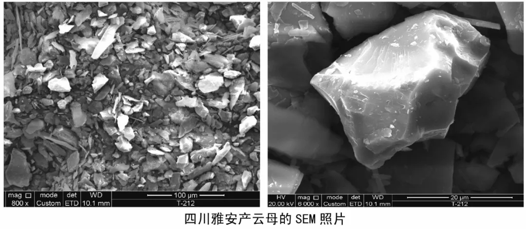 高嶺土 云母 硫酸鋇 乳膠漆