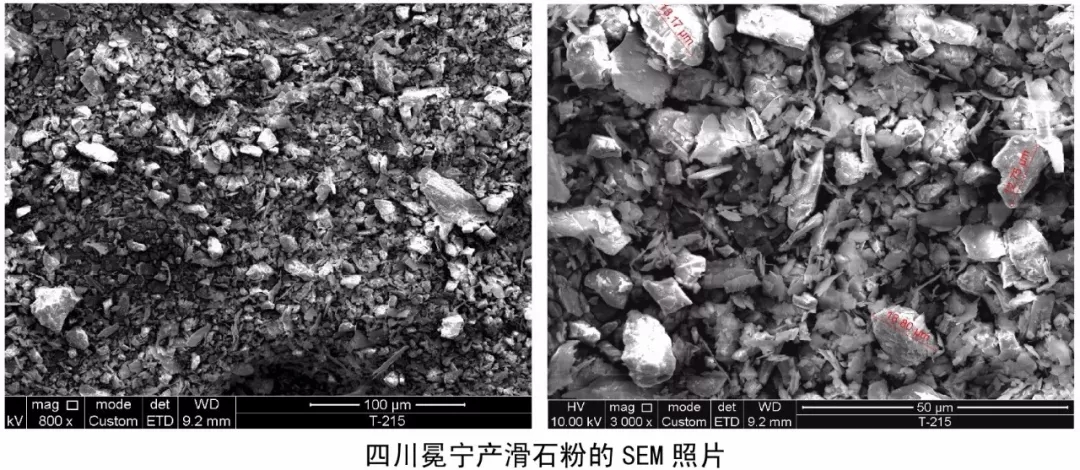 高嶺土 云母 硫酸鋇 乳膠漆