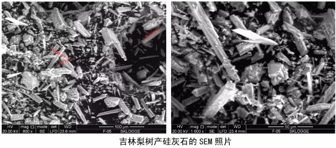 高嶺土 云母 硫酸鋇 乳膠漆