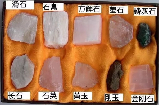 礦物 簡易鑒別 老司機(jī)