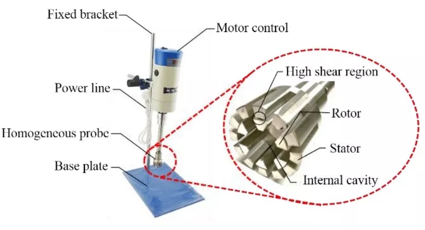 毋偉教授 石墨烯