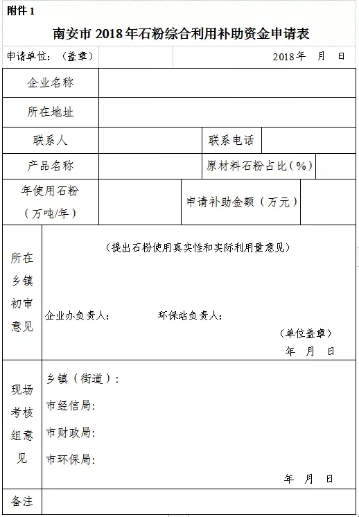 福建南安 石粉 補助