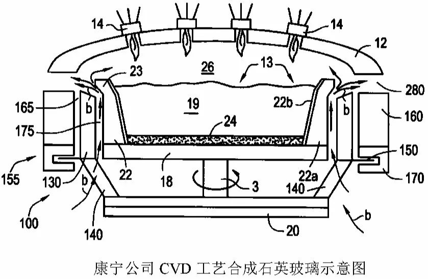 光學(xué) 石英玻璃