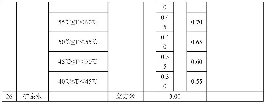 河北 基準(zhǔn)價(jià)