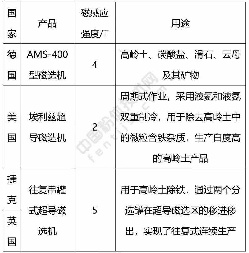 磁選 除鐵 注意事項(xiàng)