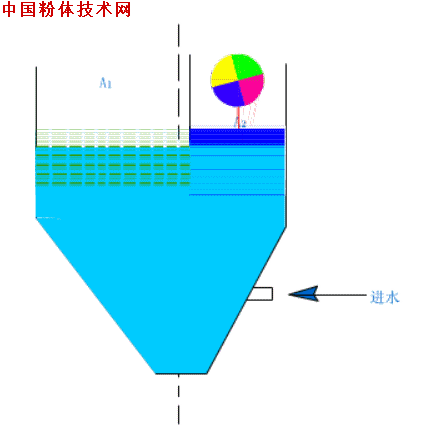 動(dòng)圖 重力選礦