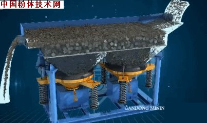 動(dòng)圖 重力選礦