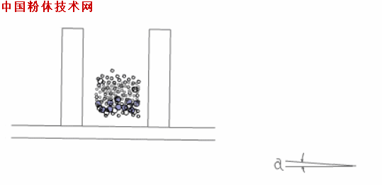 動(dòng)圖 重力選礦