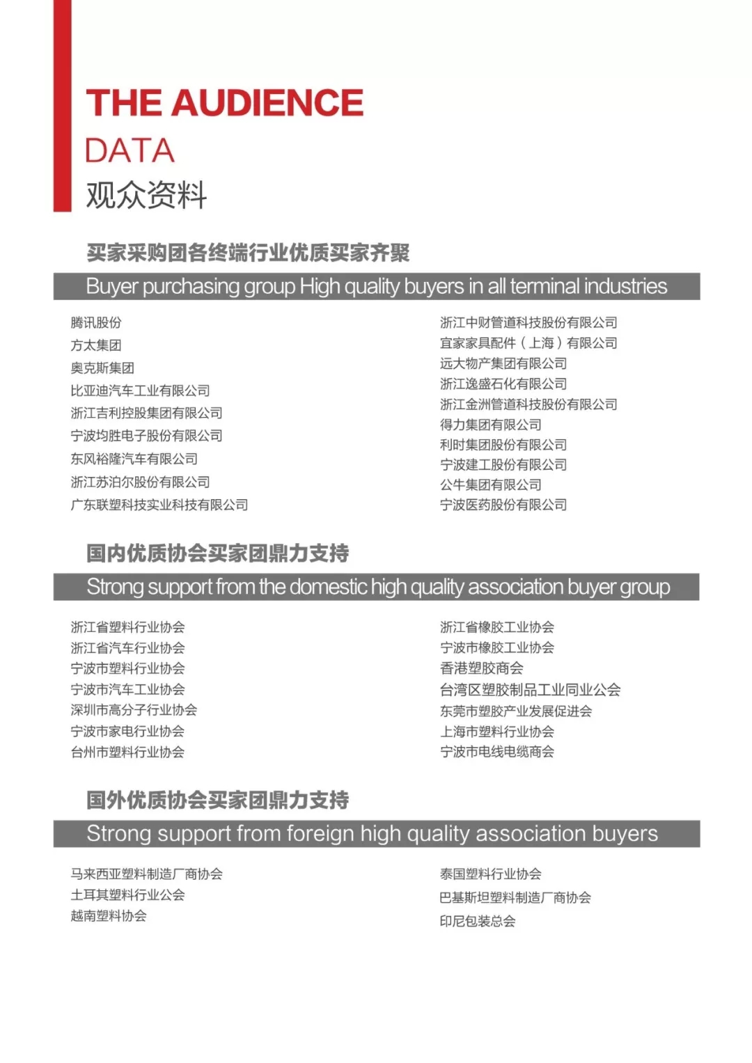 寧波 橡塑 工業(yè)展