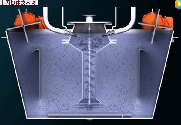 浮選機工作原理