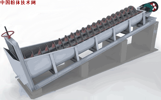 螺旋分級機