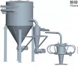 一款超音速氣流粉碎機(jī)