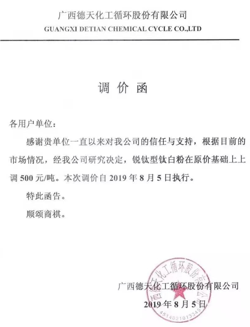 十多家企業(yè)宣布提價，鈦白粉再掀漲價潮！