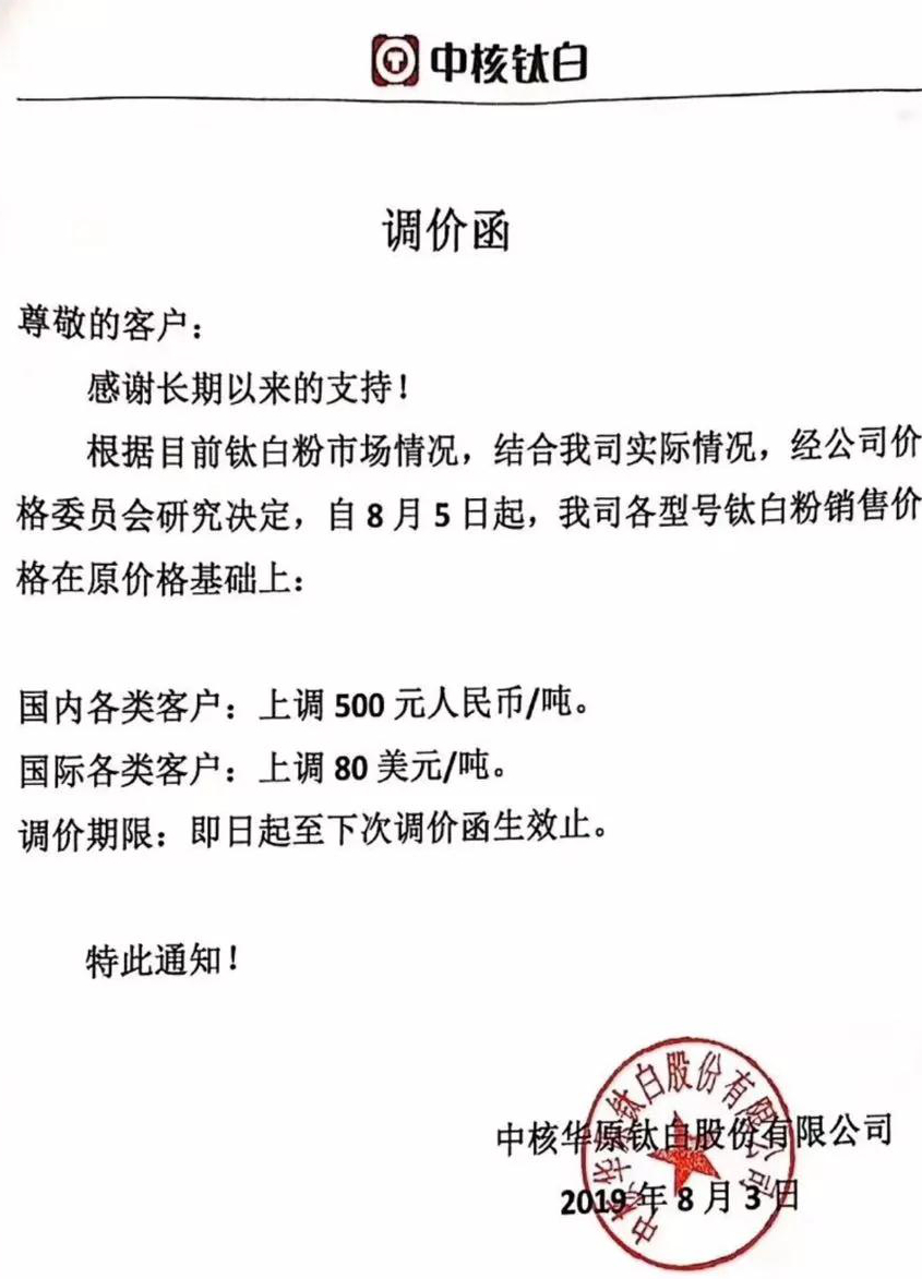 十多家企業(yè)宣布提價，鈦白粉再掀漲價潮！