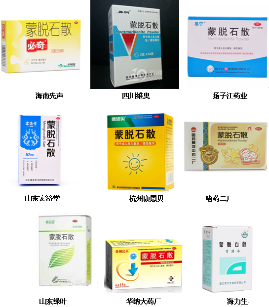 優(yōu)勝劣汰，蒙脫石原料藥未來競爭激烈