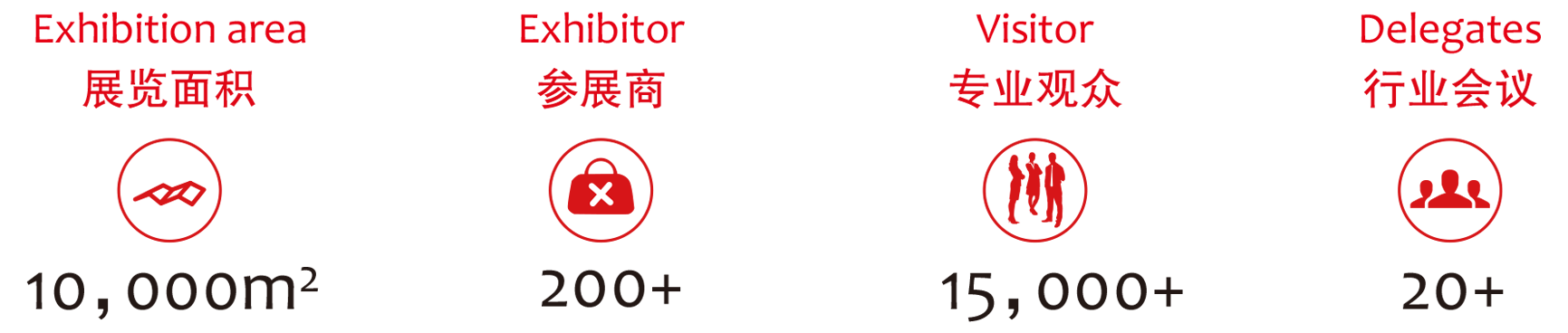 上海國際材質(zhì)分析展