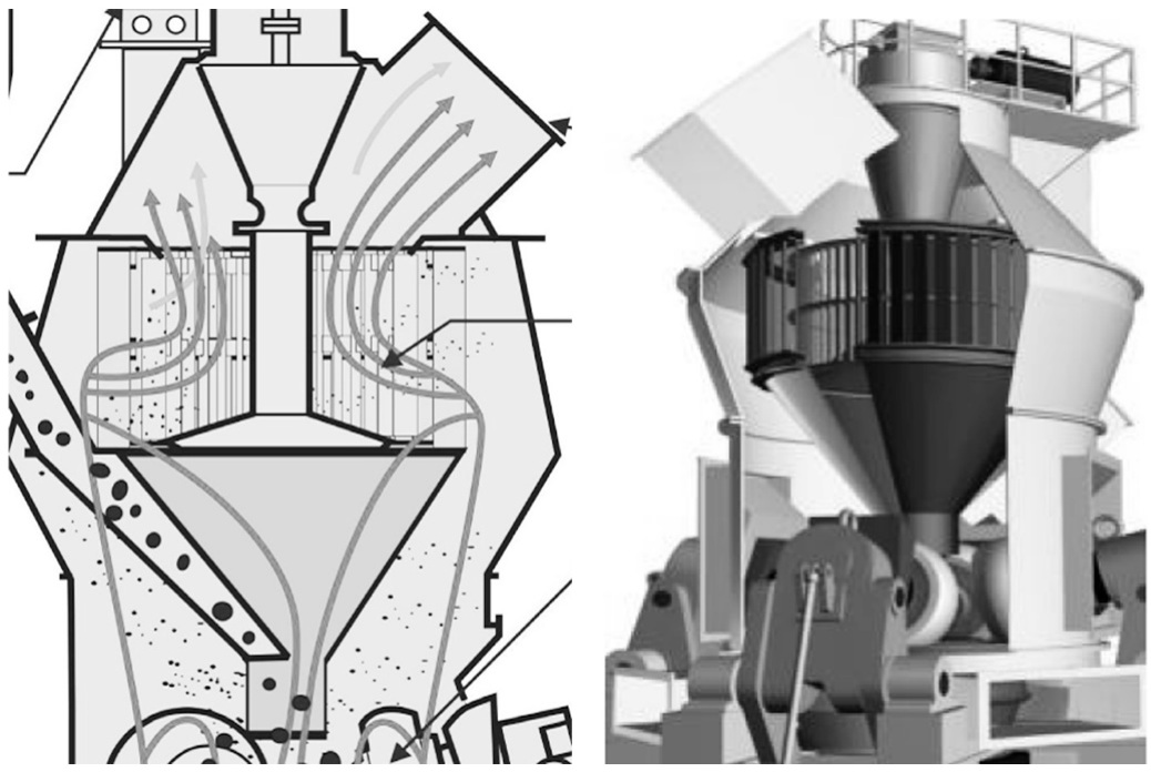 重質(zhì)碳酸鈣干法生產(chǎn)裝備與技術(shù)