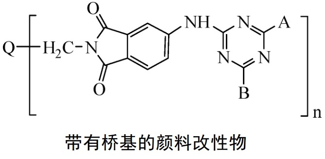 國(guó)際色素大佬，都是怎么對(duì)顏料進(jìn)行表面改性的？