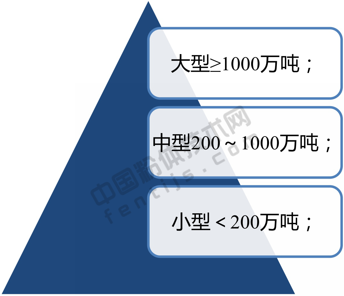一文了解方解石礦床及資源