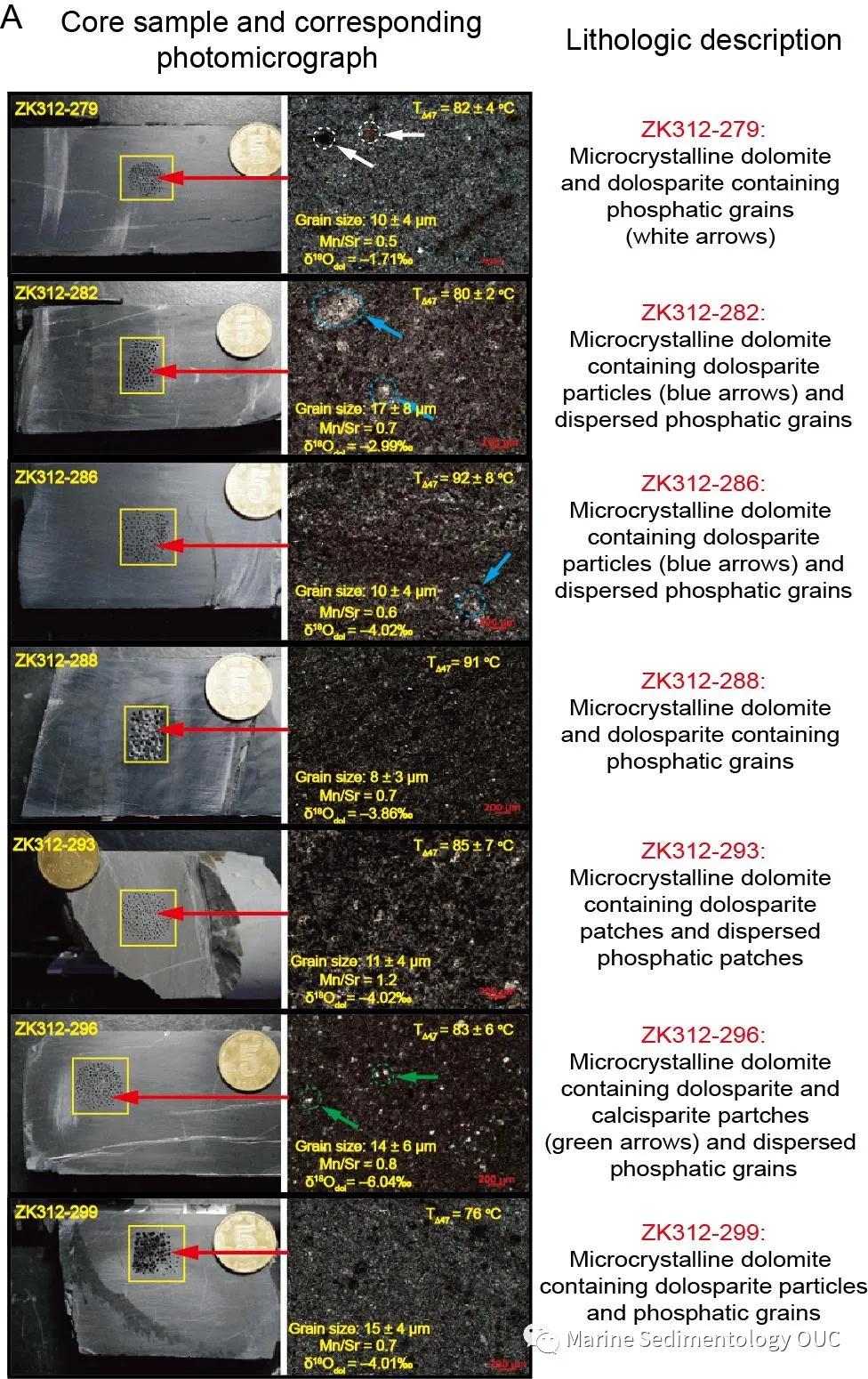 中國地質(zhì)大學(xué)（武漢）揭示地學(xué)界百年“白云石之謎”