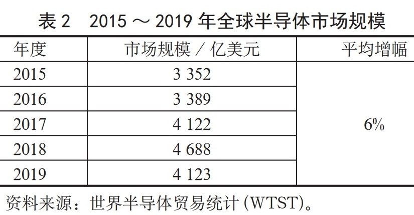 高純石英——當之無愧的戰(zhàn)略性礦產(chǎn)