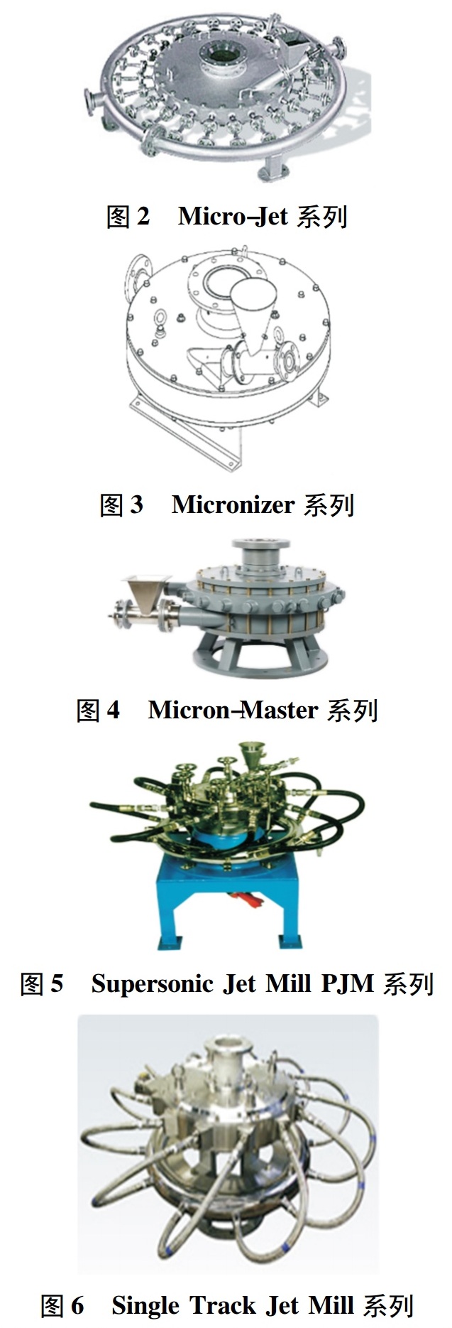 一文了解5大類氣流粉碎機及應用特點