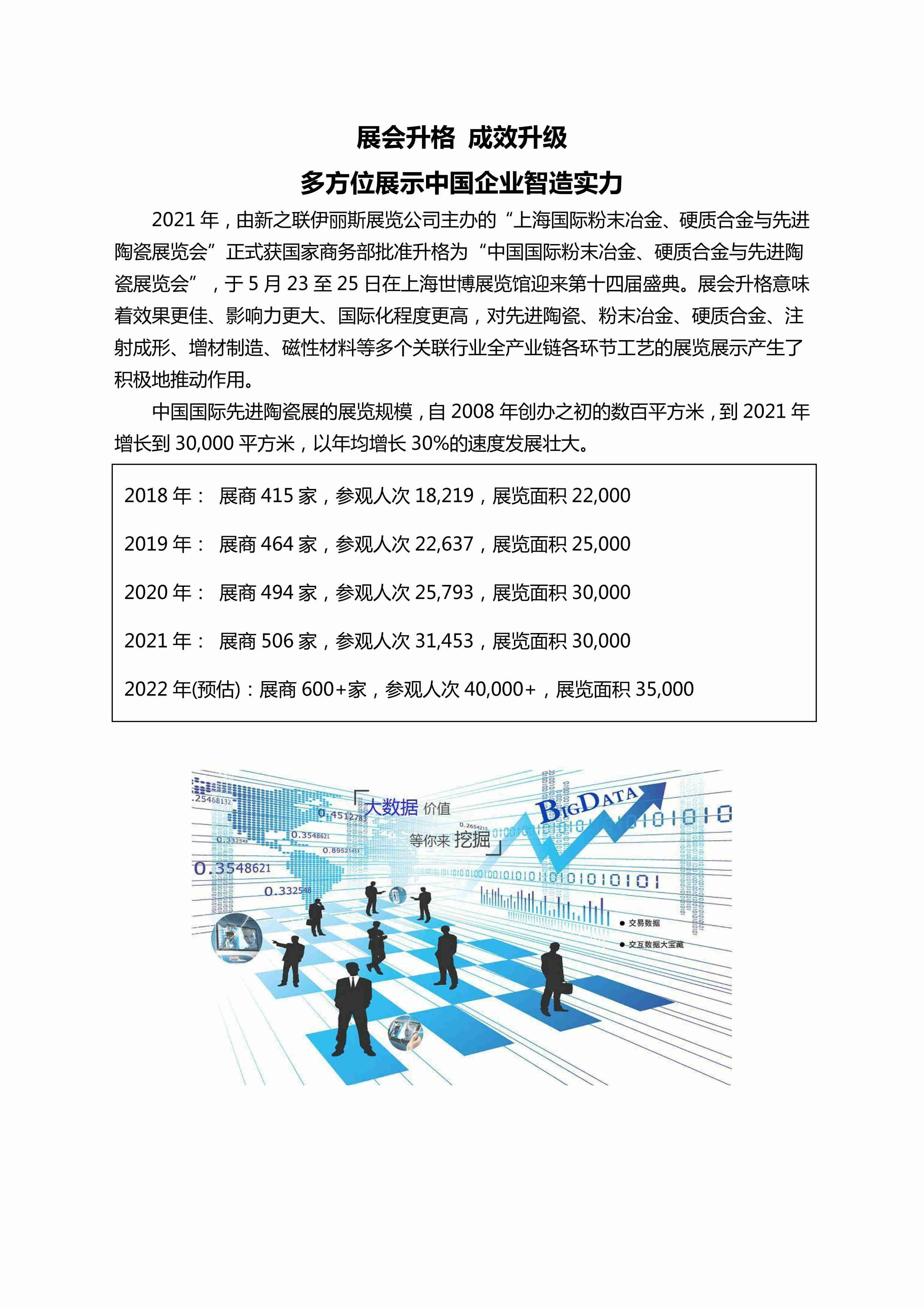 IACE CHINA 2022 中國國際先進(jìn)陶瓷展覽會