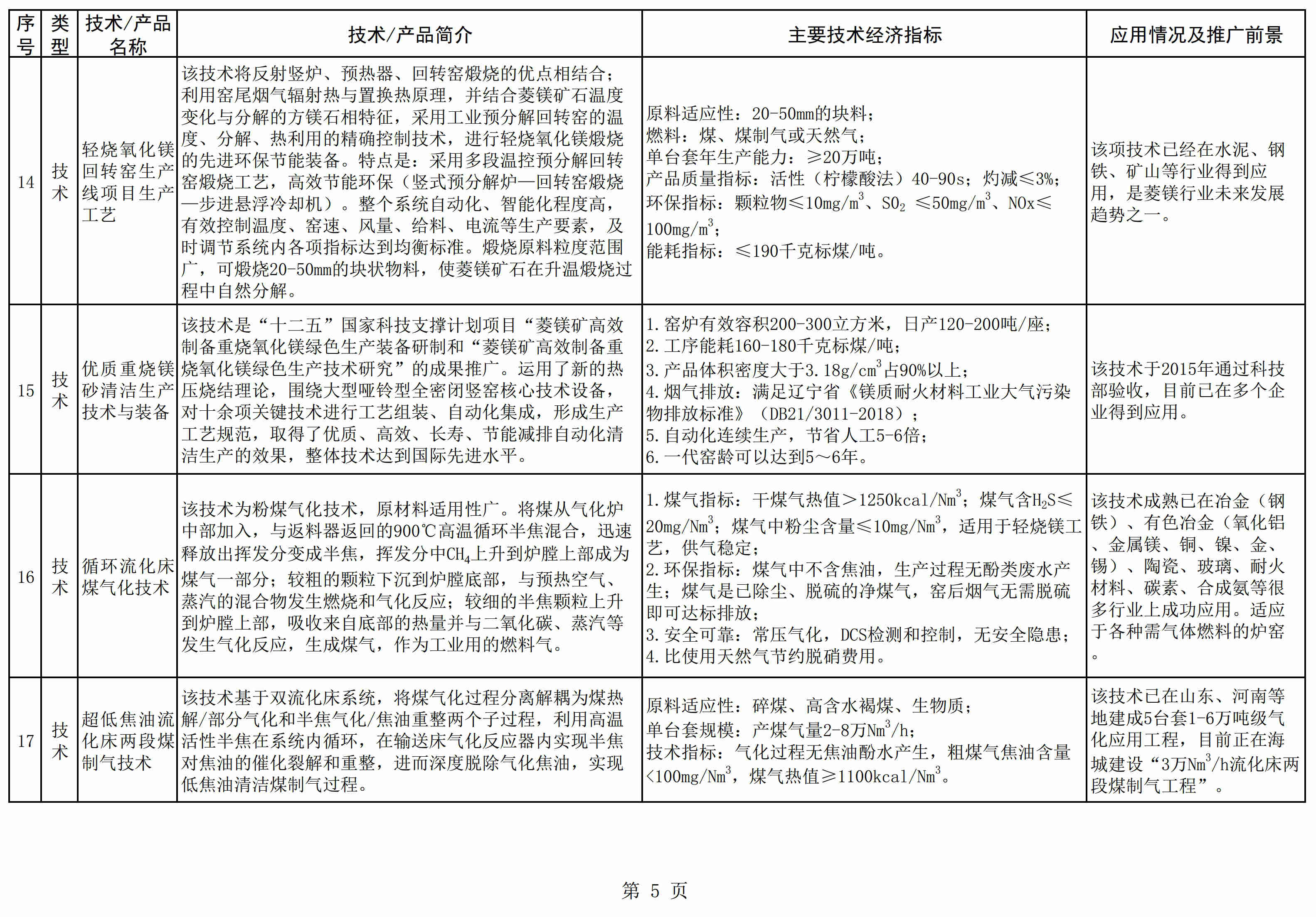 遼寧發(fā)布《菱鎂產(chǎn)業(yè)鼓勵推廣應(yīng)用的技術(shù)及產(chǎn)品目錄（2021年本）》 　　