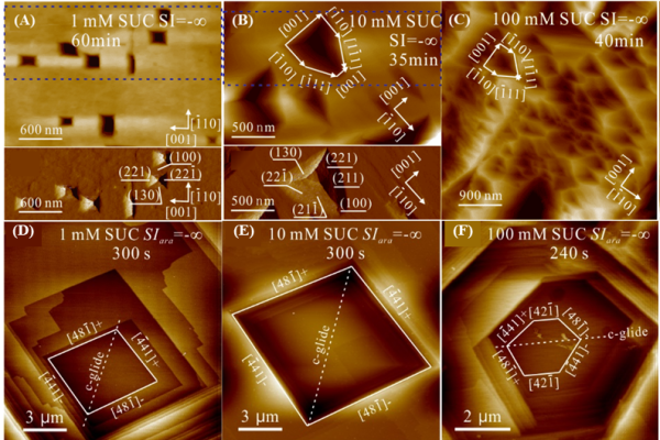 廣州地化所文石與方解石晶面礦物學(xué)研究取得進(jìn)展