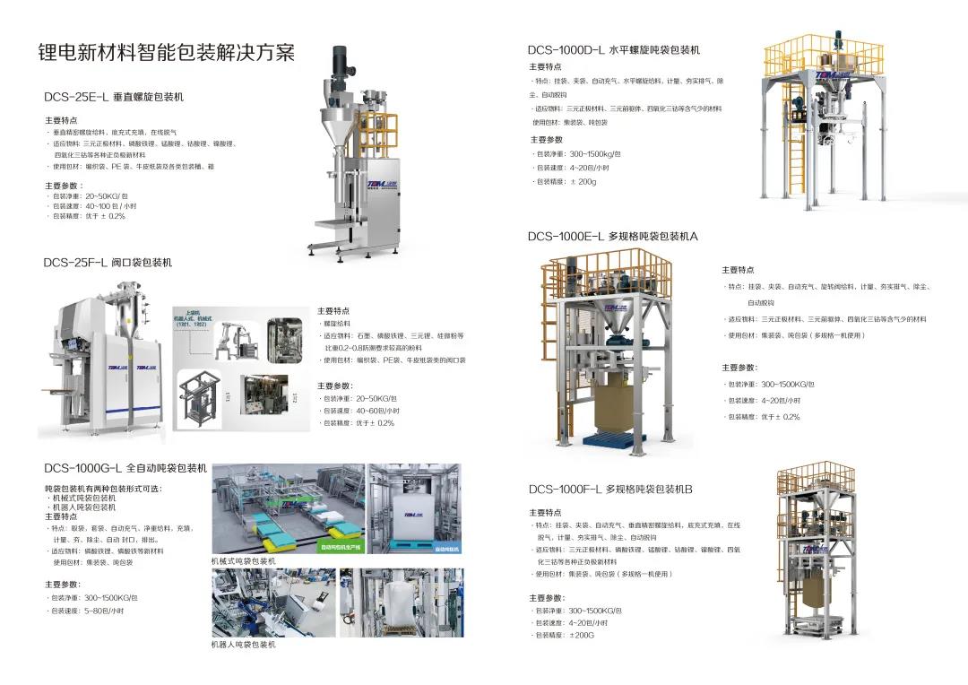 “鋰電池材料智能裝備一體化創(chuàng)新聯(lián)合體”簽約儀式圓滿落幕！ 　　