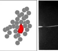 玲瓏輪胎納米黏土天然橡膠復(fù)合材料制備技術(shù)取得新突破