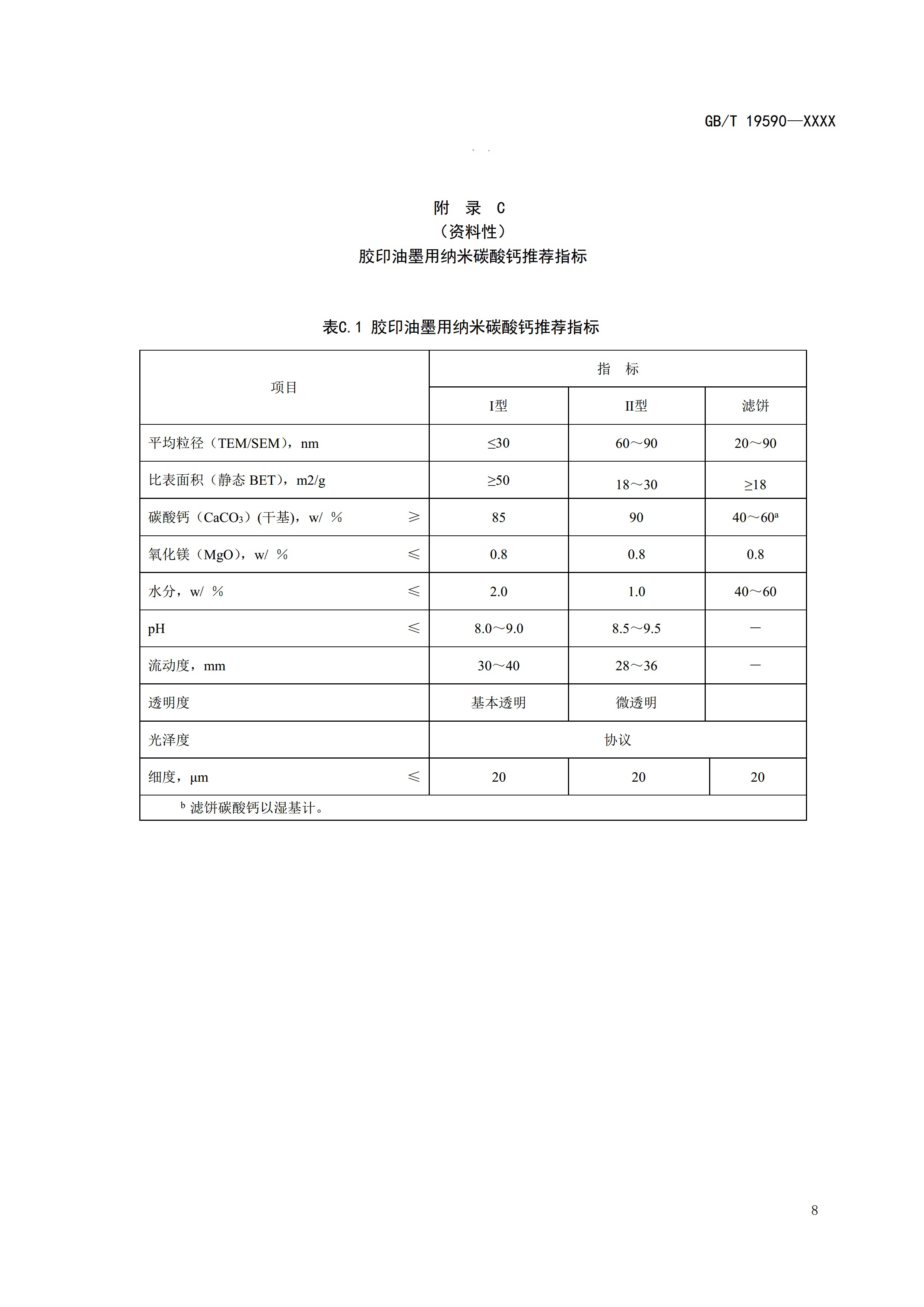 國家標準《納米碳酸鈣》公開征求意見（附全文） 　　