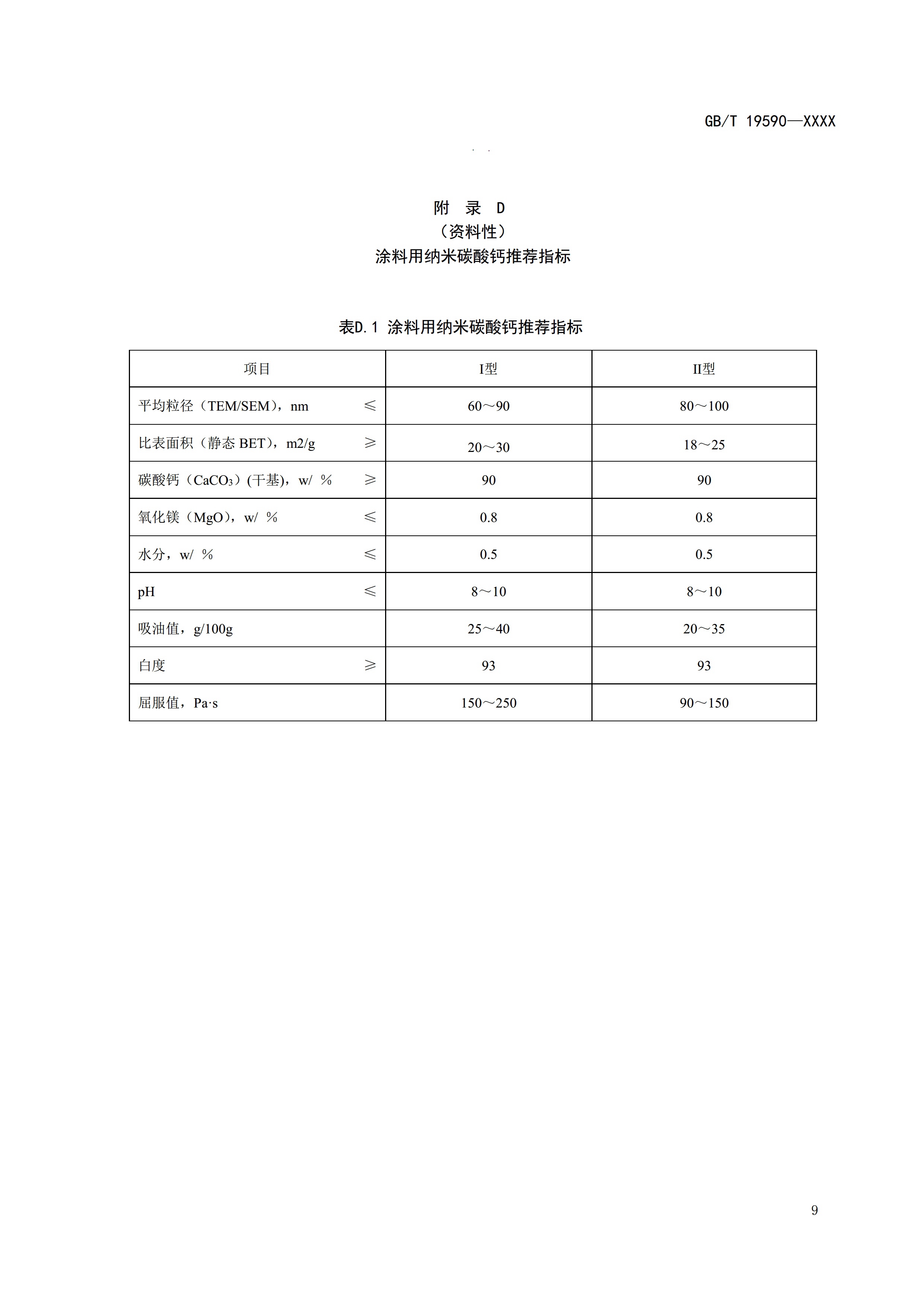 國家標準《納米碳酸鈣》公開征求意見（附全文） 　　