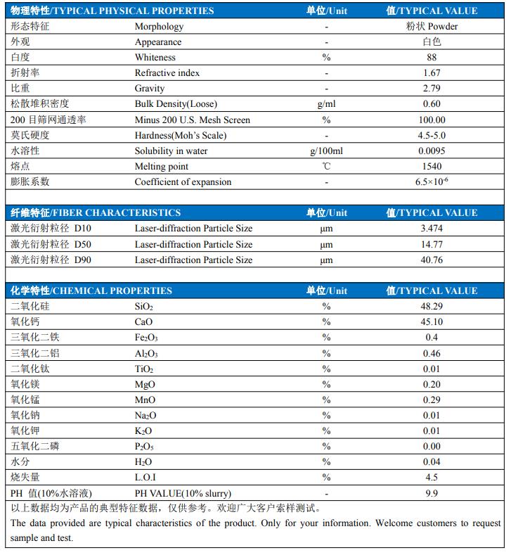 WP325硅灰石粉供應(yīng)——湖北馮家山硅纖有限公司