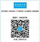 10個(gè)云母粉表面改性配方匯總