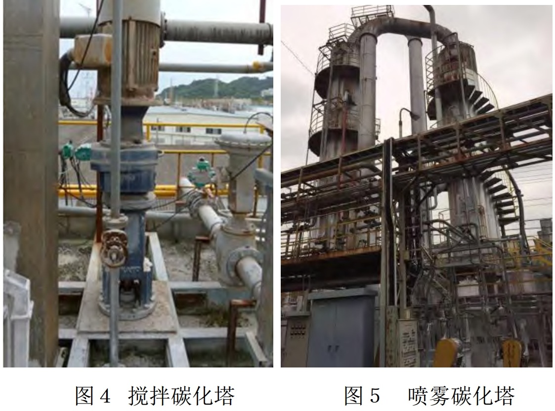 【技術(shù)】一文了解日本納米碳酸鈣生產(chǎn)技術(shù)與裝備