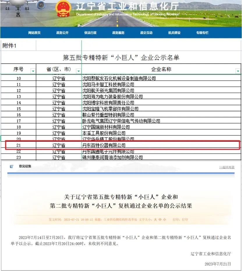 【資訊】丹東百特榮獲國家專精特新“小巨人”企業(yè)稱號(hào)