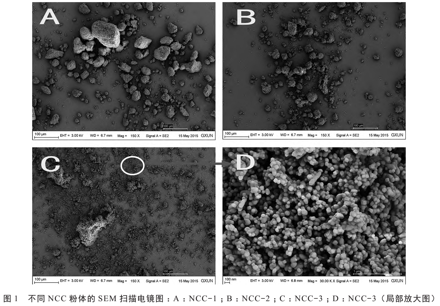 【技術】偶聯(lián)劑改性納米碳酸鈣新思路：引入過量OH- 　　