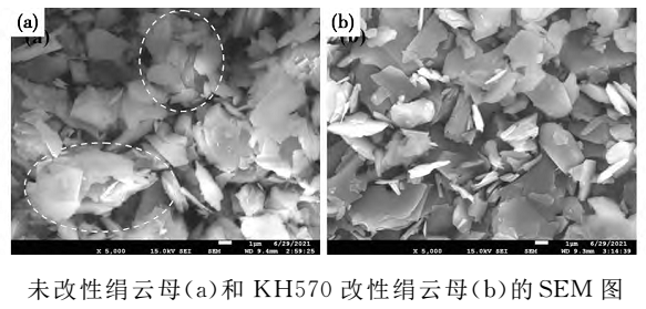 【技術(shù)】硅烷偶聯(lián)劑KH570濕法改性絹云母的研究 　　