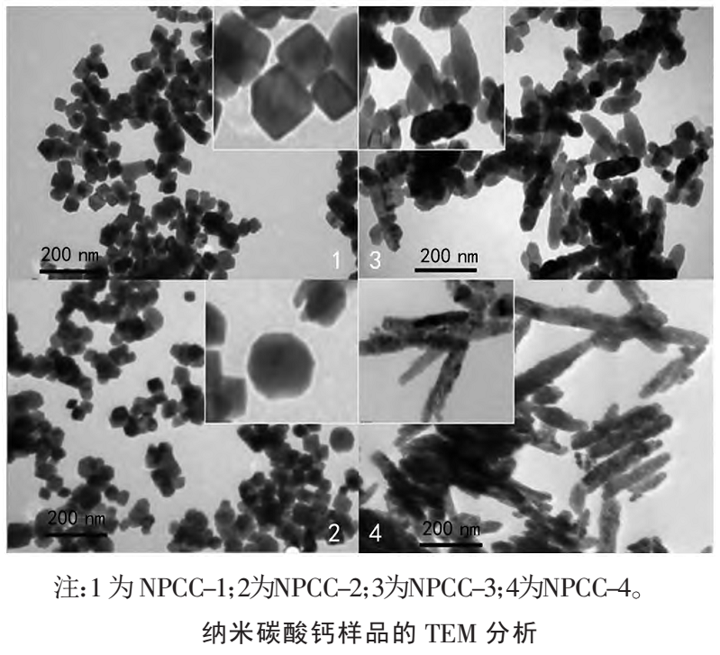 【技術(shù)】哪種晶形的納米碳酸鈣最適合硅酮密封膠？ 　　