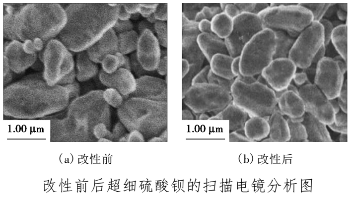 【技術】硅烷偶聯(lián)劑A174對超細硫酸鋇的改性研究 　　