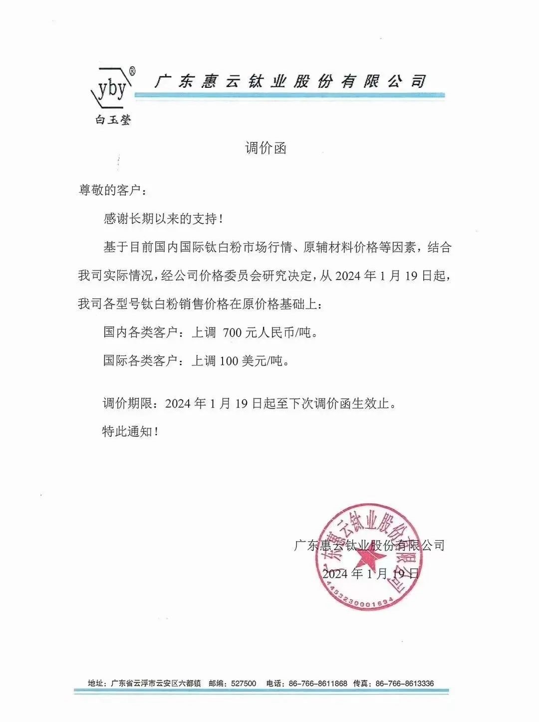 新年首漲！8家廠商上調(diào)鈦白粉價(jià)格！ 　　