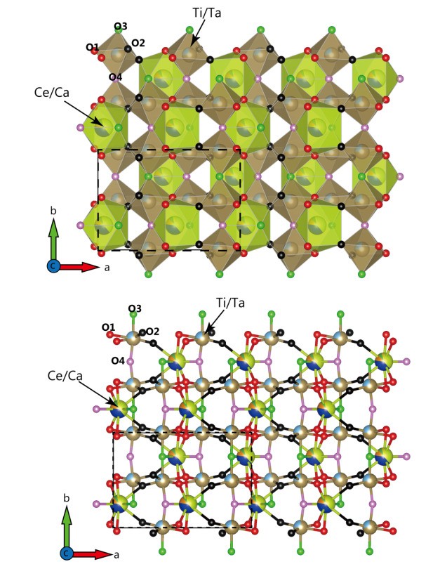 江西發(fā)現(xiàn)新礦物：鈰鉭易解石 　　