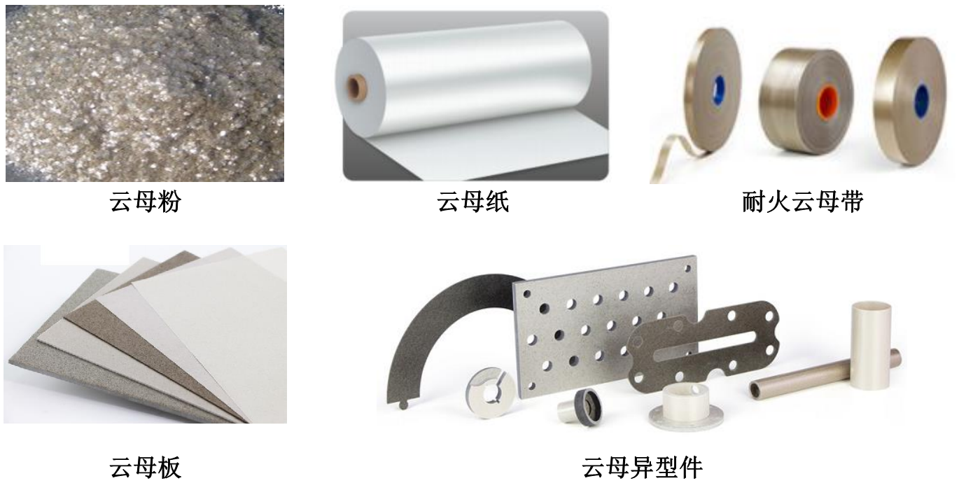 全球云母絕緣材料領軍企業(yè)平安電工，成功上市！