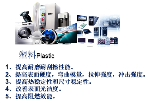 【企業(yè)風(fēng)采】吉林省大頂山寰川新材料有限公司 　　