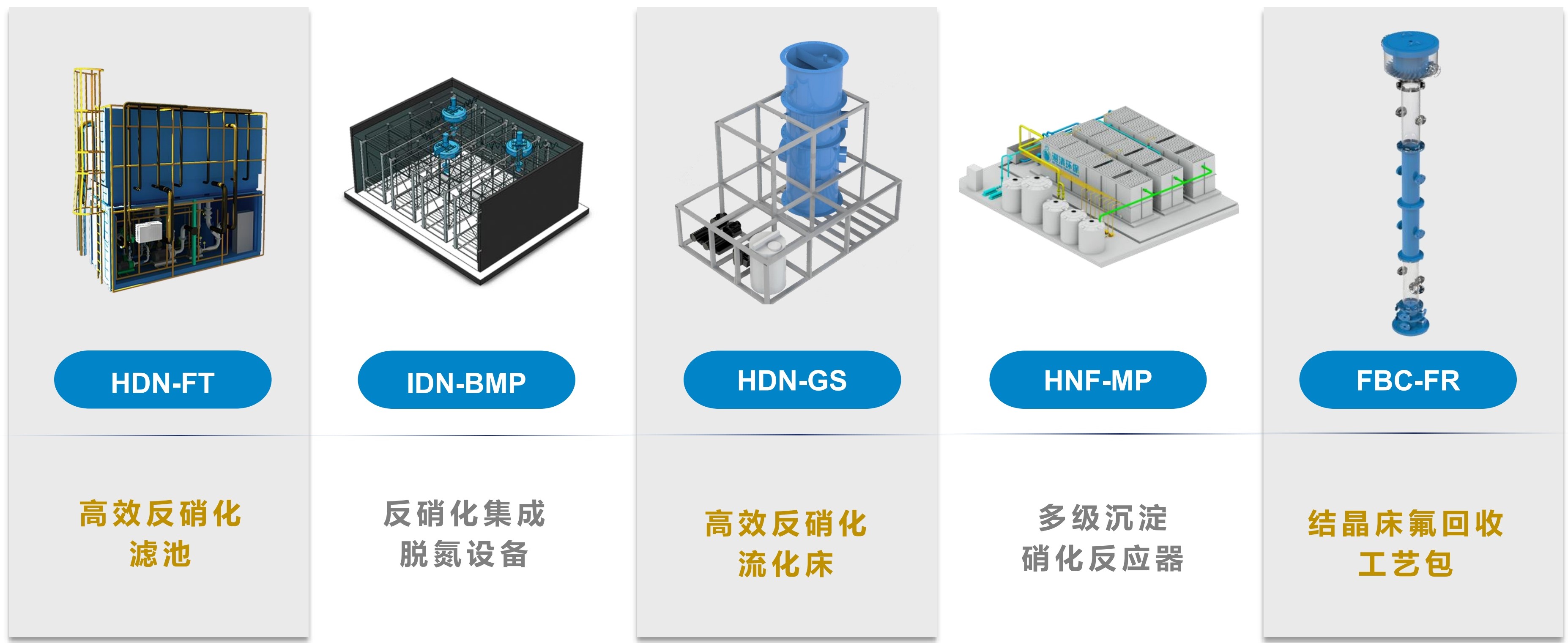 【企業(yè)風(fēng)采】工業(yè)廢水專科環(huán)境醫(yī)院——蘇州湛清環(huán)?？萍加邢薰?　　
