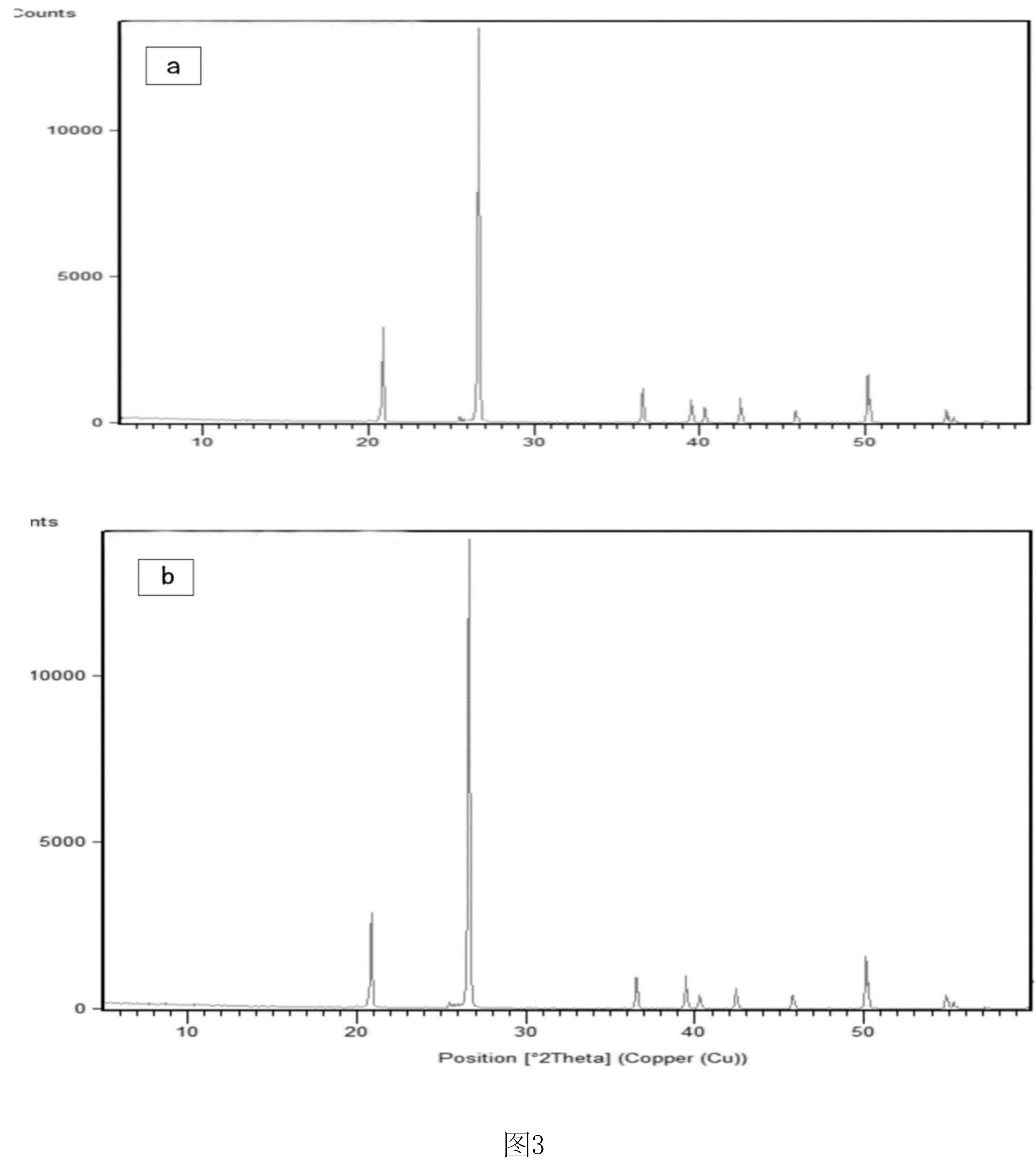 合成石英最新專利，與天然石英具有相同晶格 　　 　　