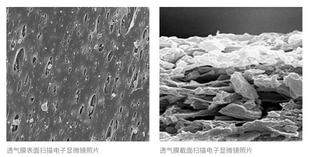 透氣膜用碳酸鈣質(zhì)量指標(biāo)、技術(shù)問(wèn)題 　　